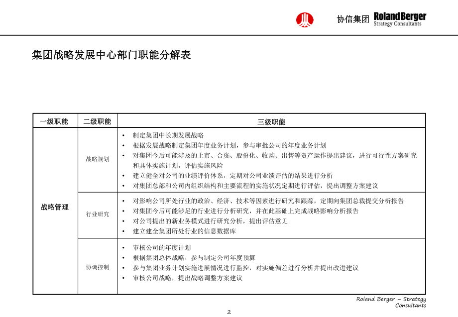 罗兰贝格的罗兰贝格协信集团-定岗定编、核心业务流程和激励体系-(ppt-22页)23页课件.ppt_第2页