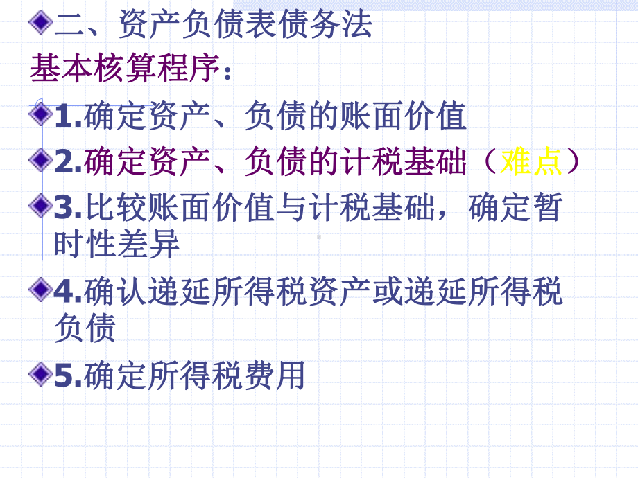 负债的计税基础课件.ppt_第3页