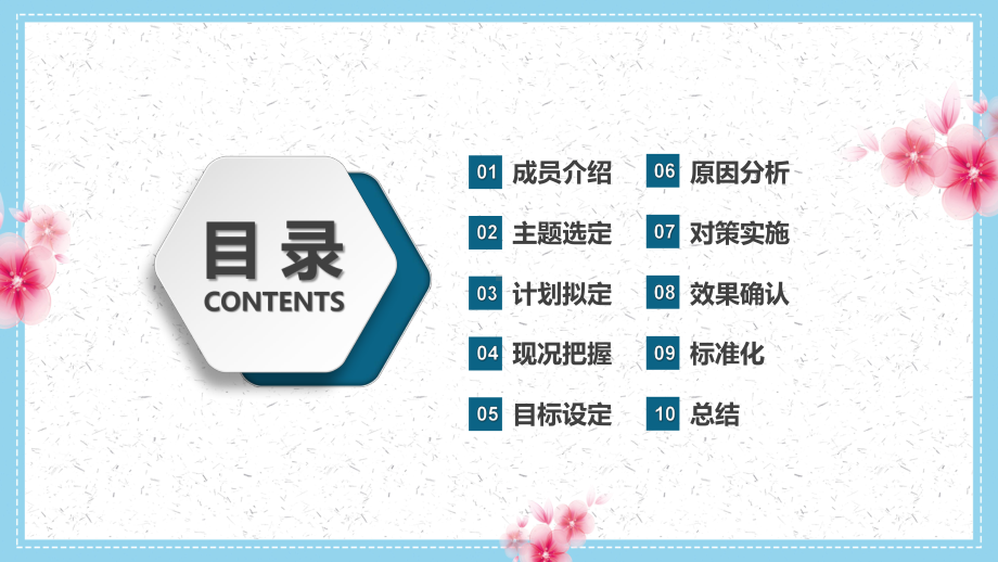 2022品管圈医疗QC清新简约医疗护理培训专用专题教育PPT课件.pptx_第2页