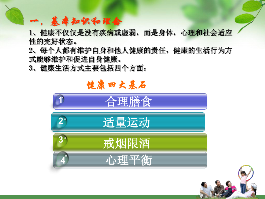 公民健康素养之心理平衡保持快乐课件.ppt_第2页