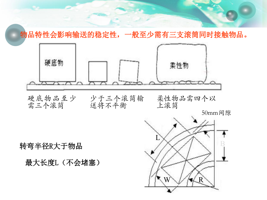 输送设备培训教材(PPT28张)课件.ppt_第3页