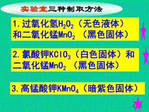 试验室制取氧气的反应装置的探究课件.ppt