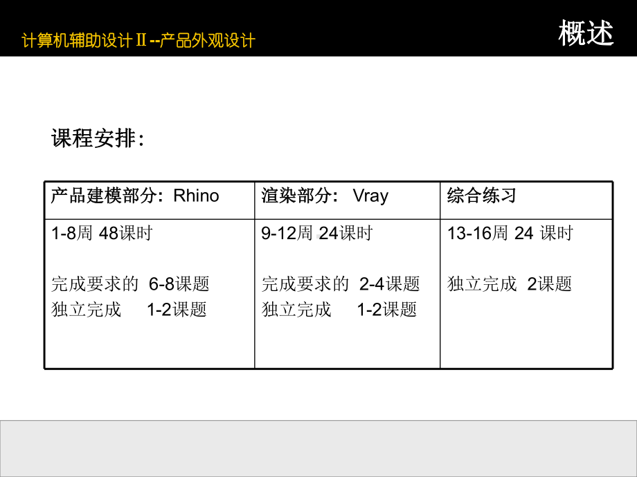 计算机辅助设计Ⅱ课件.ppt_第3页