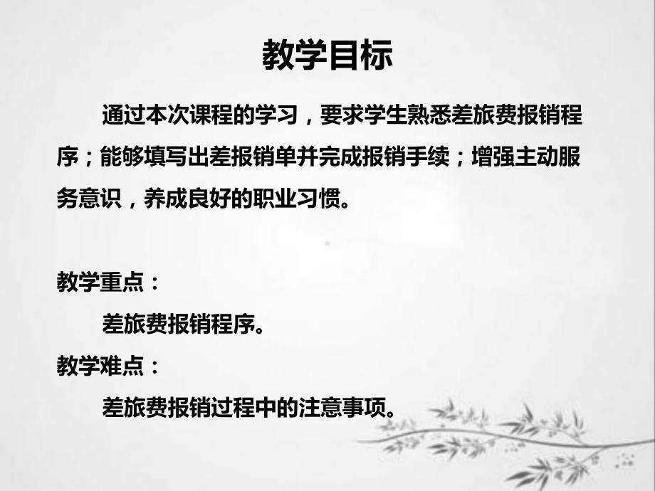 人文艺术学院微课-六安职业技术学院课件.ppt_第2页