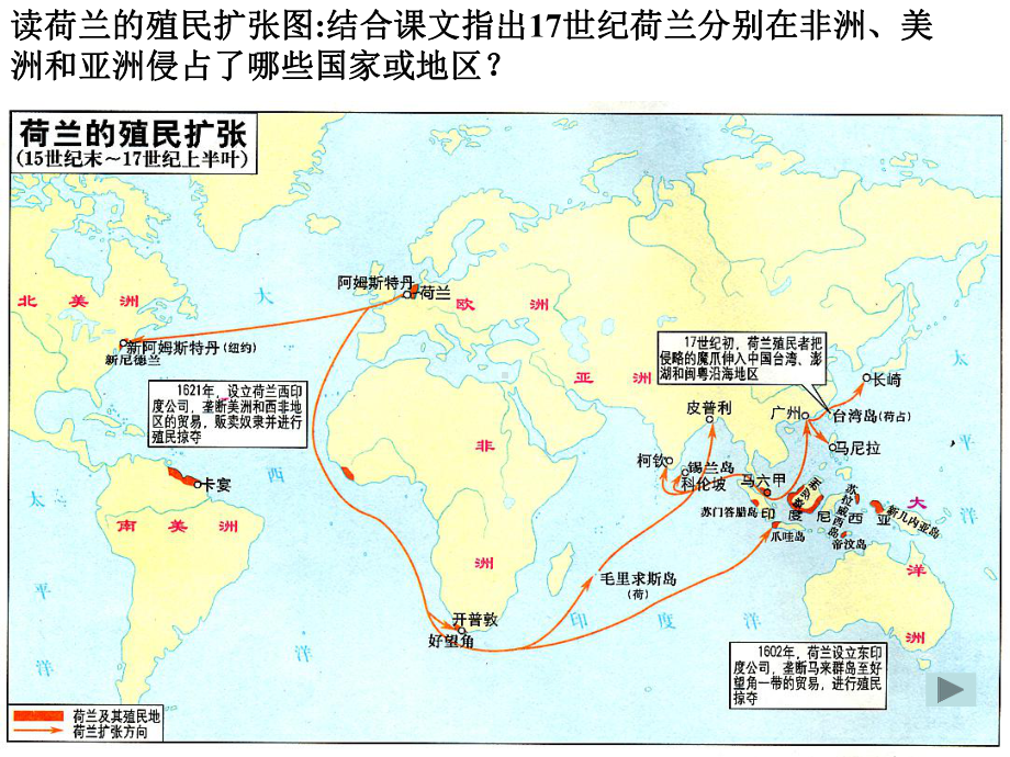 第6课殖民扩张与世界场的拓展课件.ppt_第3页