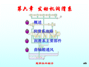 第6章-发动机润滑系PPT精品文档24页课件.ppt