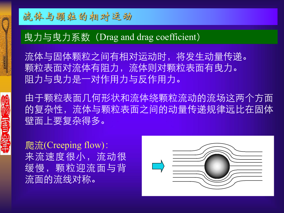 颗粒—流体两相流动课件.ppt_第2页