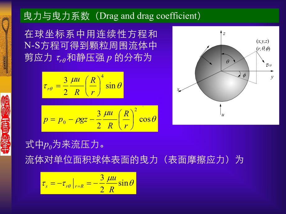 颗粒—流体两相流动课件.ppt_第3页