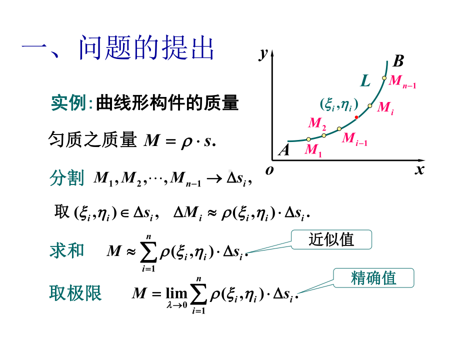 线面积分整章课件.ppt_第2页