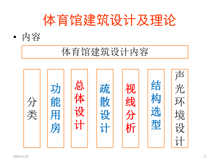 体育馆建筑设计及理论第一课之体育馆概述、场地尺寸.ppt课件.ppt_第3页