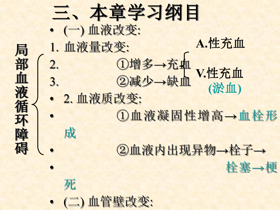 第四章局部血液循环障碍演示文稿（PPT 精品）课件.ppt_第2页