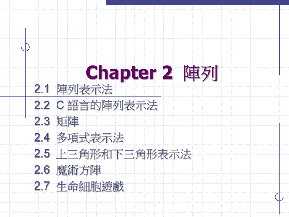 使用C语言3024多项式表示法资料结构课件.ppt_第1页