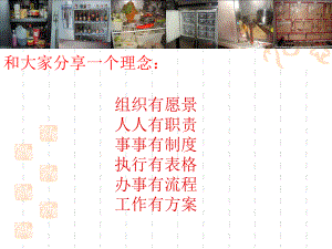 酒店六常法管理.课件.ppt