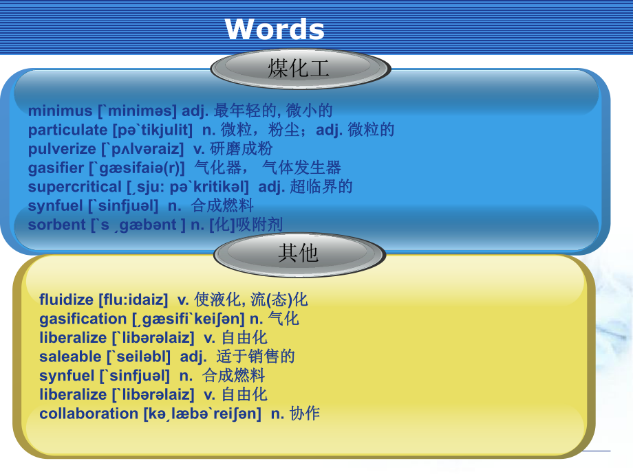 说专业-应用化工技术煤制油气专业课件.ppt_第3页