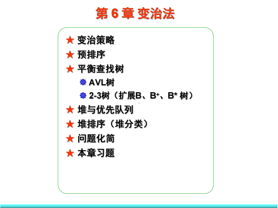 算法设计与分析6课件.ppt_第3页