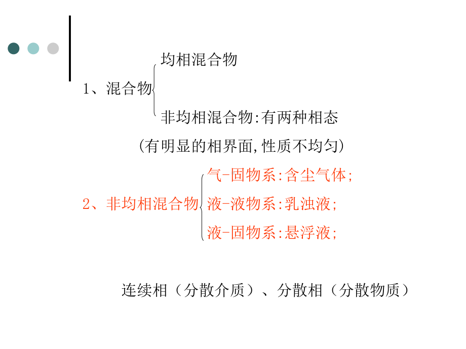 非均相物系的分离课件.ppt_第2页