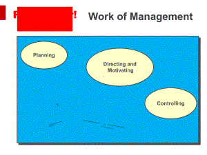 企业管理工作基本要素分析(英文)(ppt25页)课件.ppt