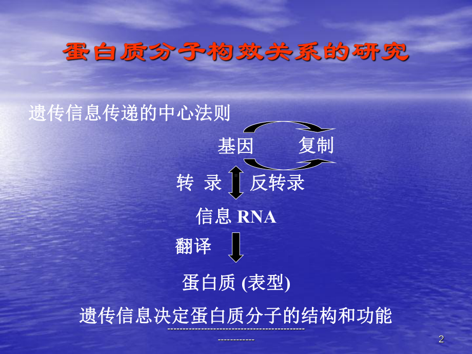 蛋白质构效关系和新型溶栓药物的设计与研制课件.ppt_第2页