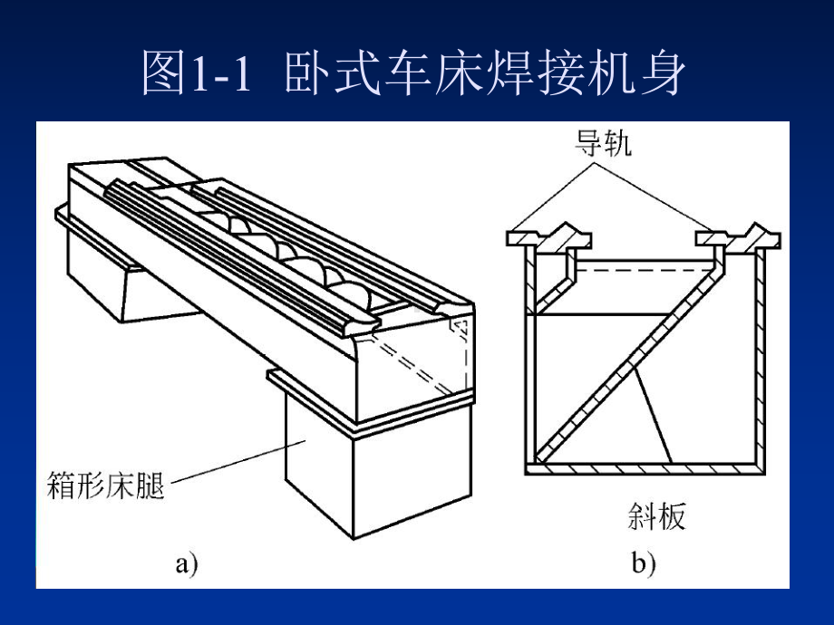 焊接结构基本知识(PPT94张)课件.ppt_第3页