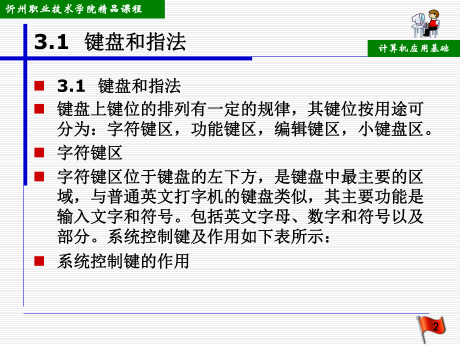 组织计算机软件考试推动软件职业技术教育改革-忻州职业技术学院课件.ppt_第2页