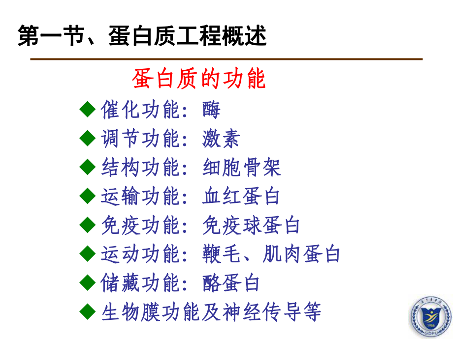 食品生物技术导论蛋白质工程与食品产业课件.ppt_第3页