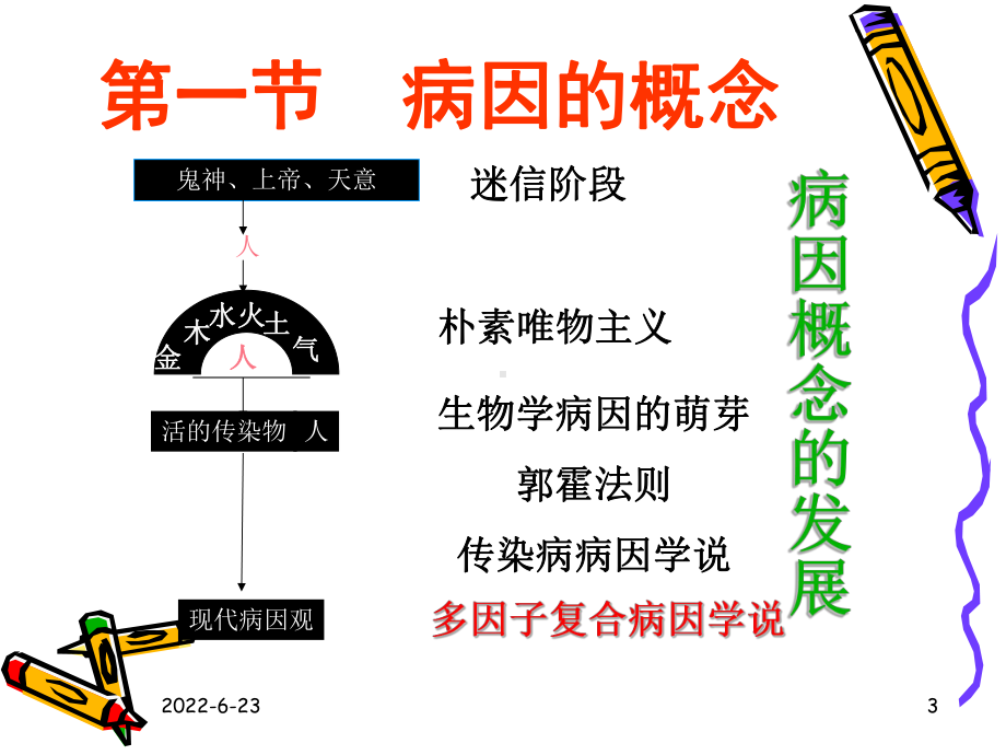 疾病病因与危险因素培训讲座.ppt课件.ppt_第3页