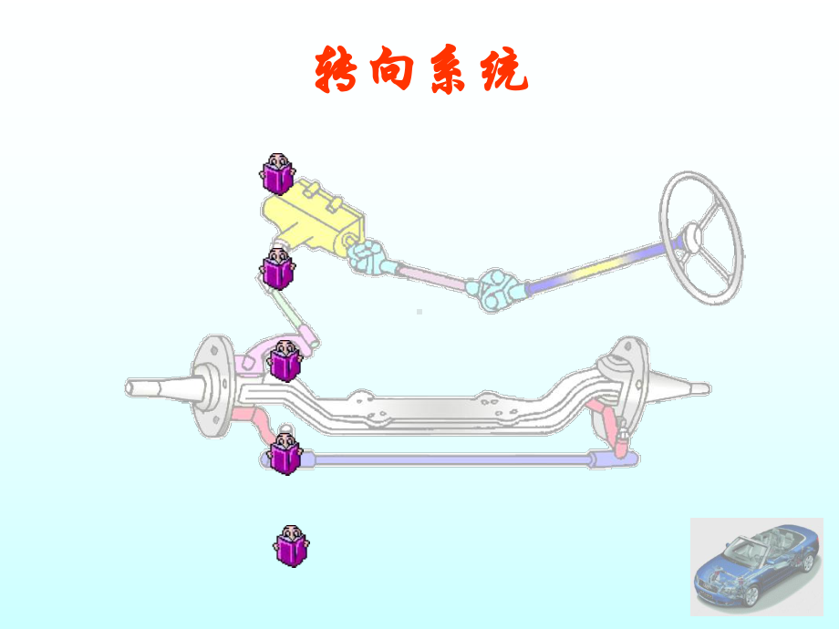 第四篇汽车转向系统与制动系统课件.ppt_第1页