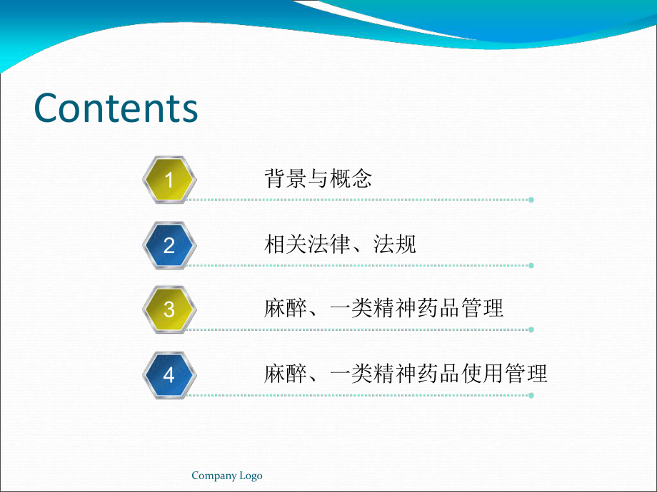 麻醉药品管理培训课件.ppt_第2页