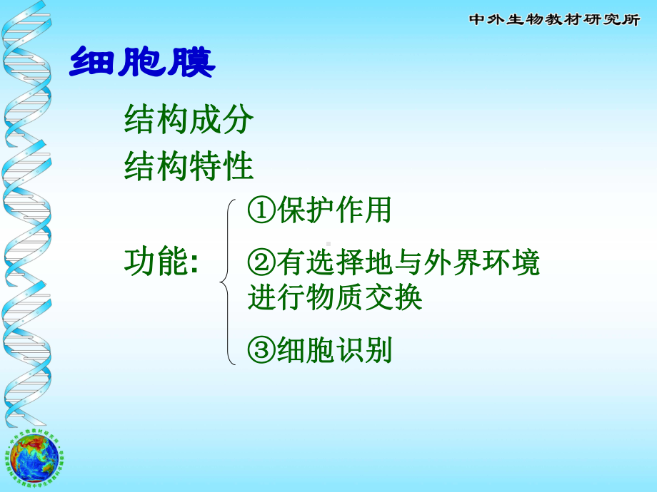 细胞膜易化扩散细胞外细胞内细胞膜课件.ppt_第1页