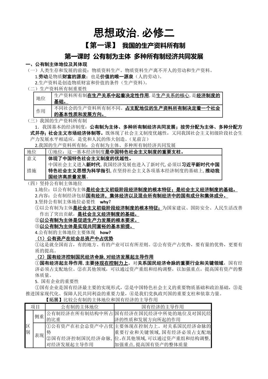 天津市普通高中2022年高中学业水平合格性考试知识点背诵提纲： 经济与社会.doc_第1页