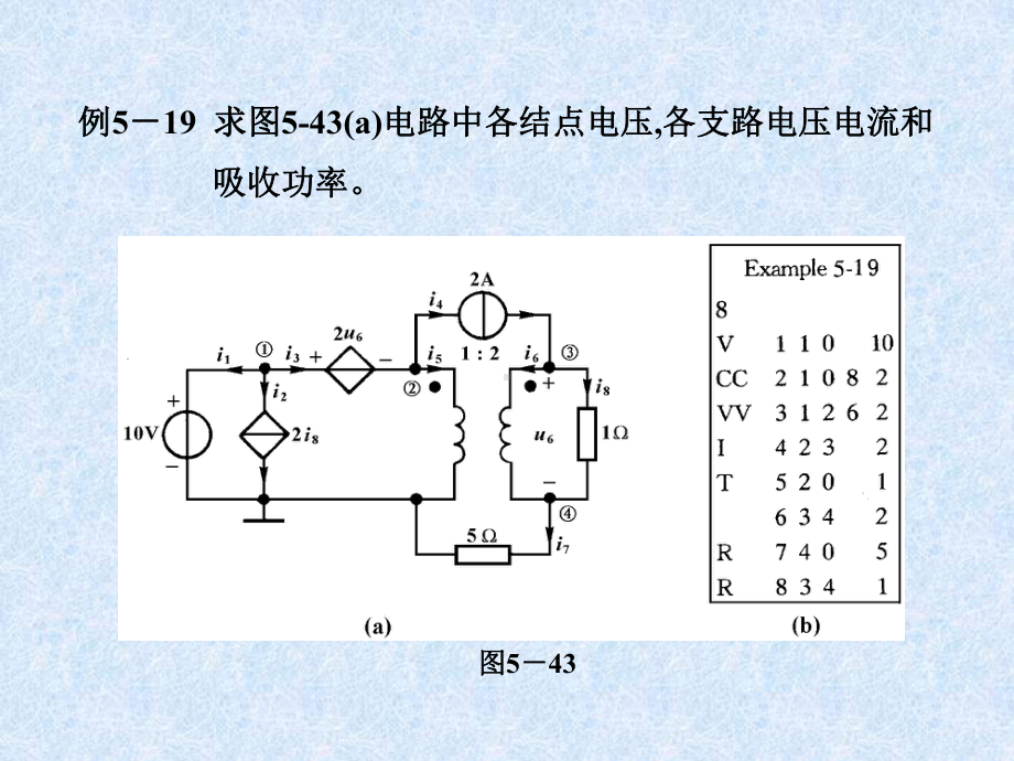 计算机分析电路举例课件.ppt_第2页