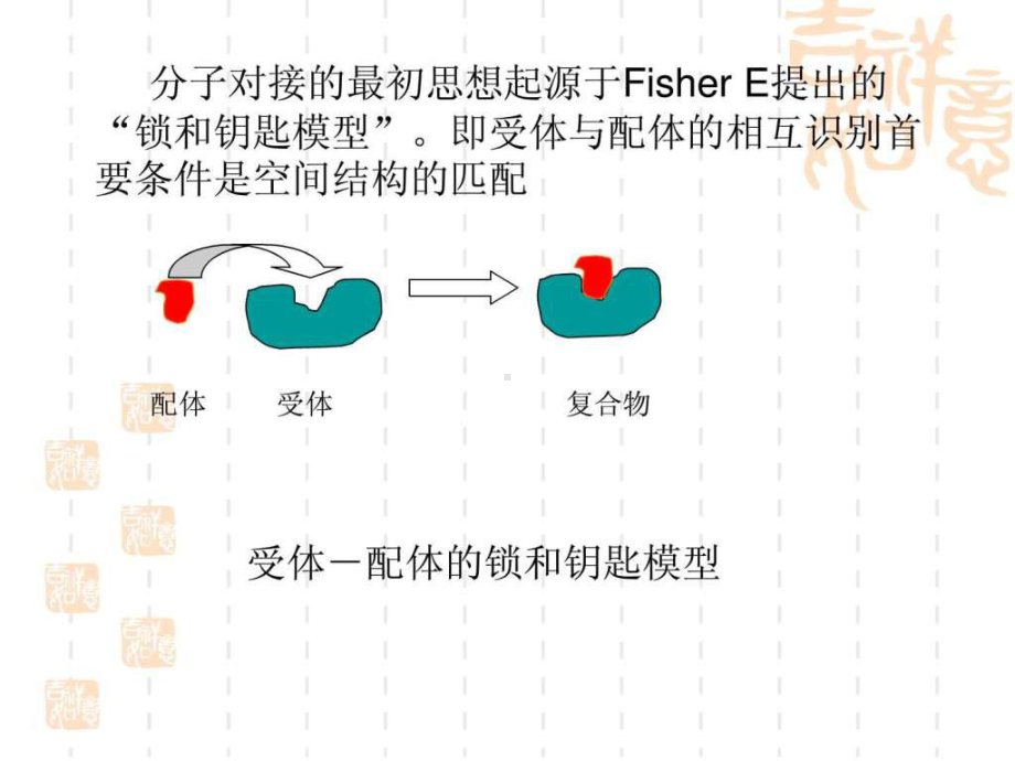 分子对接与药物虚拟筛选2课件.ppt_第2页