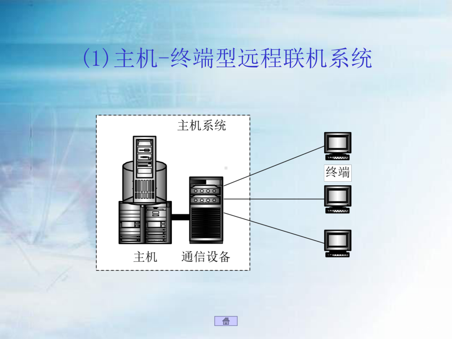 网络基础知识课件.ppt_第3页