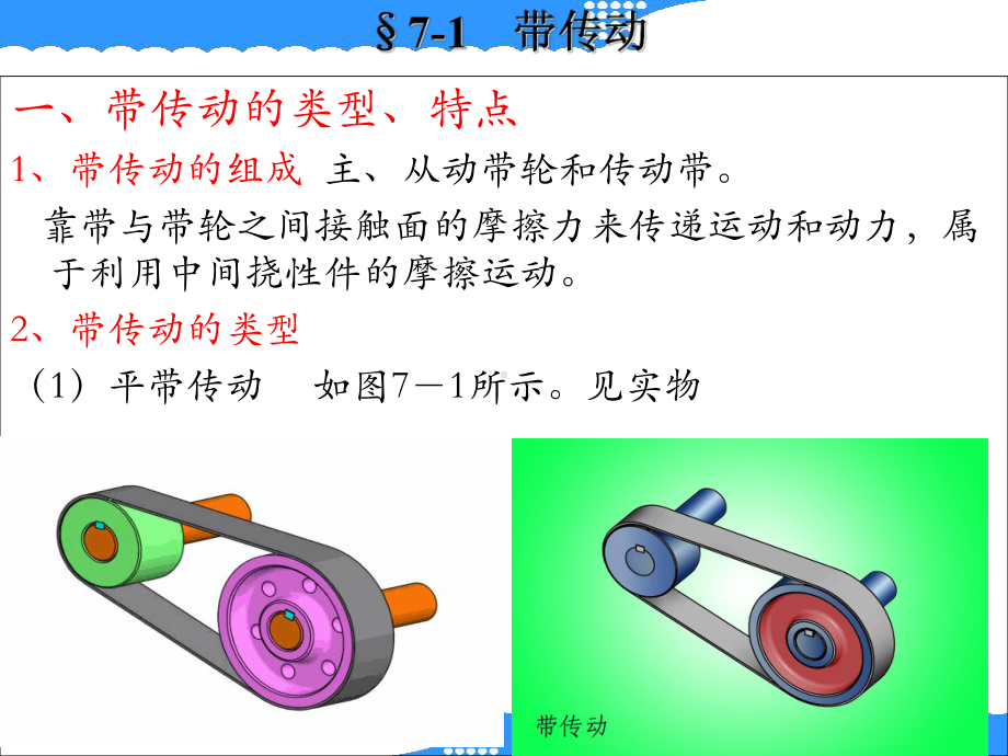 第七章机械传动课件.ppt_第2页