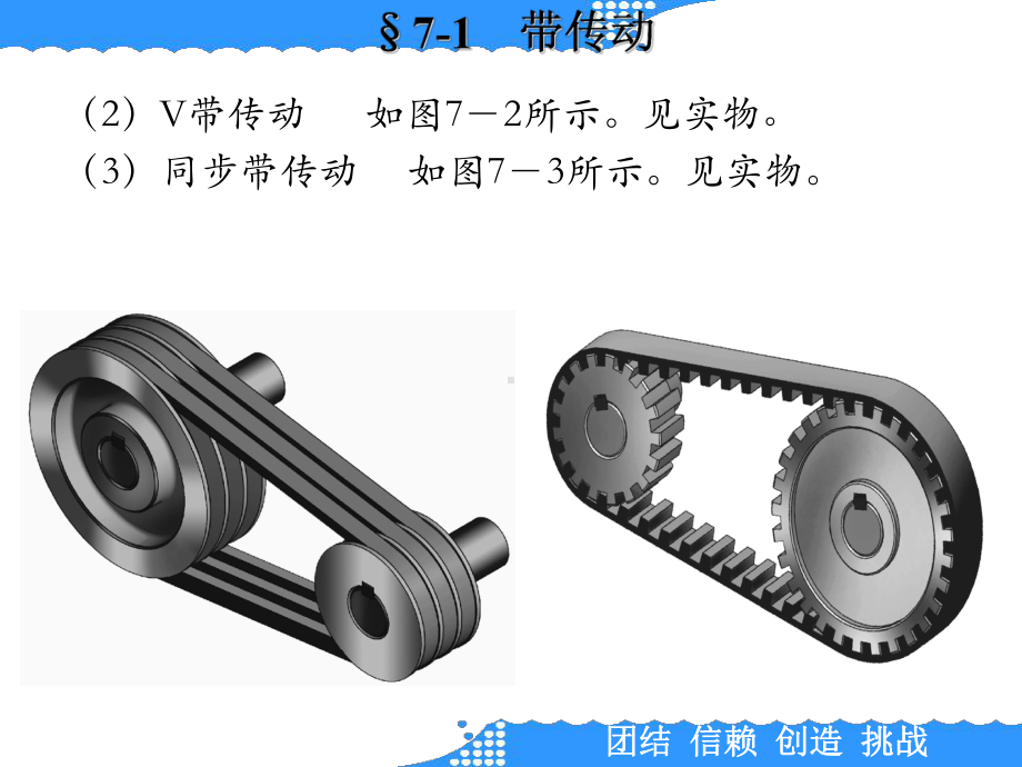 第七章机械传动课件.ppt_第3页