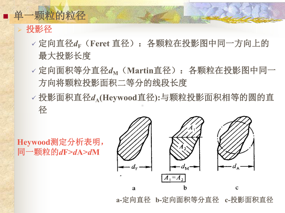 第章颗粒污染物控制技术基础课件.ppt_第3页