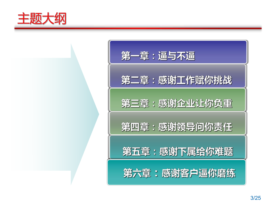 优秀是逼出来的共25页PPT资料课件.ppt_第3页