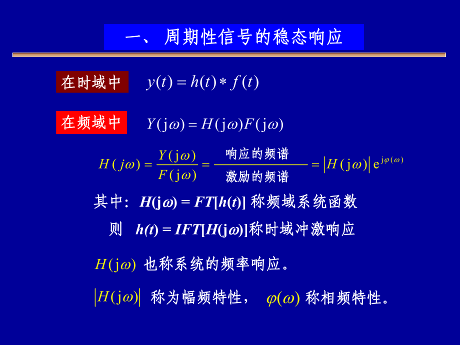 第5章-傅里叶变换应用于通信系统滤波调制与抽样课件.ppt_第3页