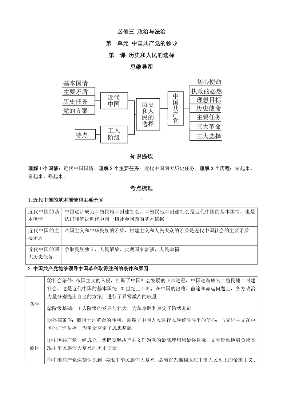 政治与法治知识梳理（含思维导图）-2021-2022学年高中政治统编版必修三.docx_第1页