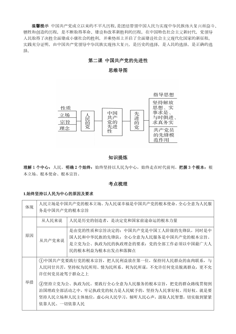 政治与法治知识梳理（含思维导图）-2021-2022学年高中政治统编版必修三.docx_第3页