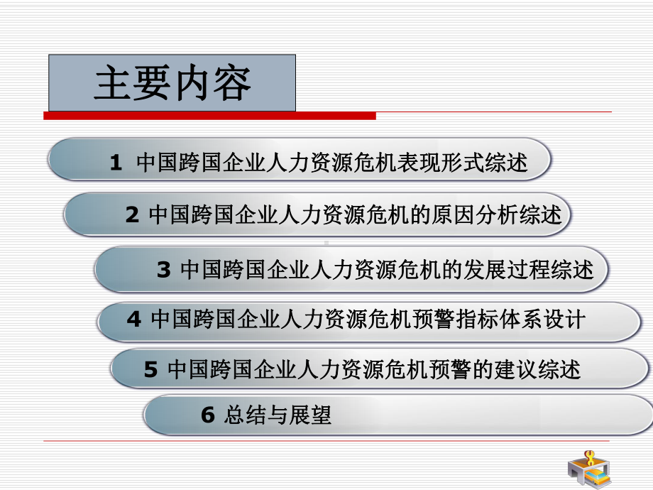 绩效管理专题讲座课件.ppt_第2页