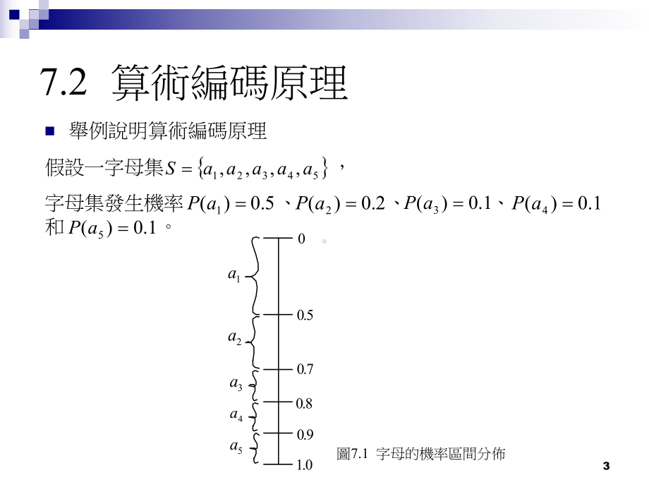 自动光学检测影像处理套装软体设计与实作课件.ppt_第3页