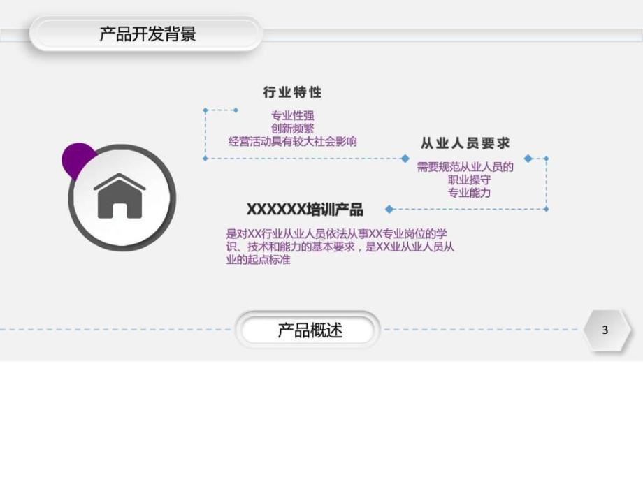 产品简介模板-图文.ppt-28页PPT文档课件.ppt_第3页