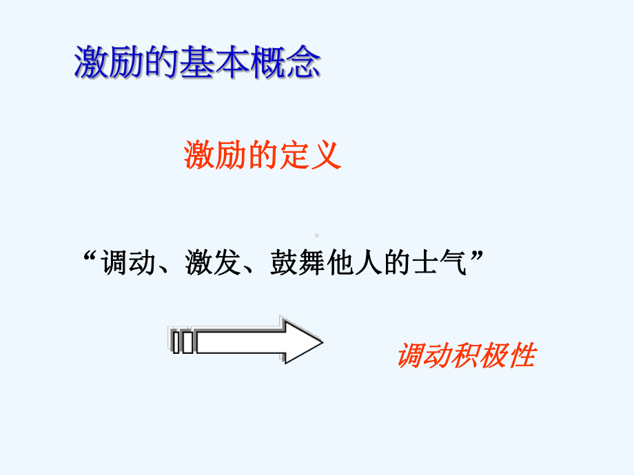 聚成管理技能讲义课件.pptx_第3页