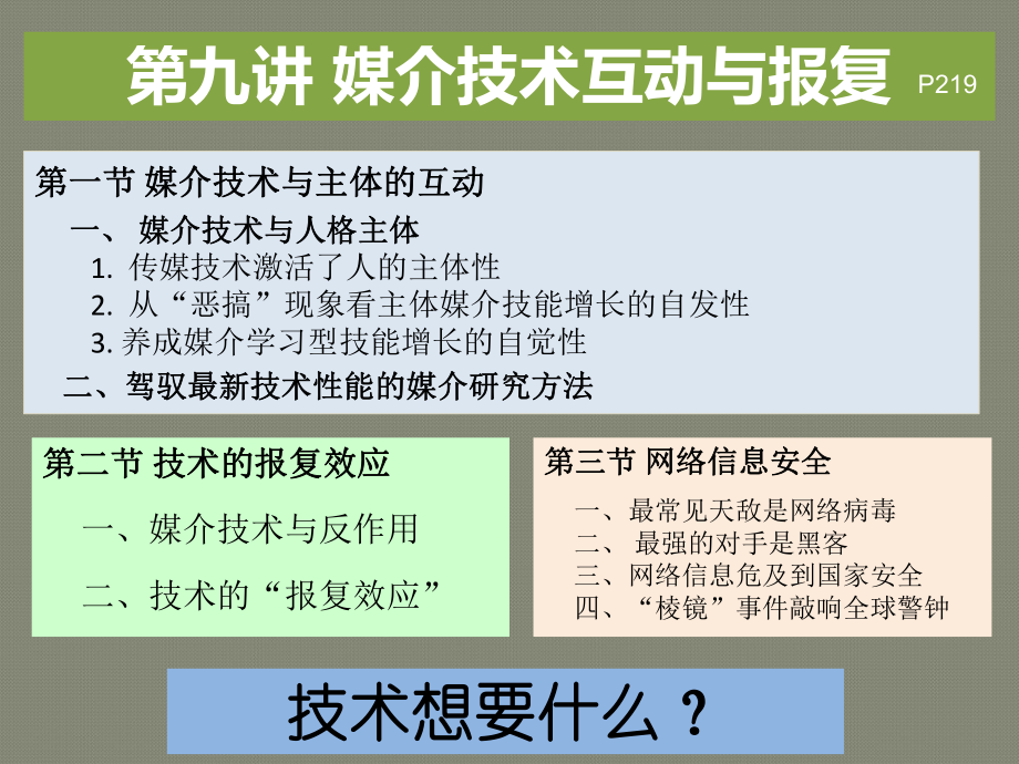 第九章-媒介素养与技术的互动性N课件.pptx_第2页