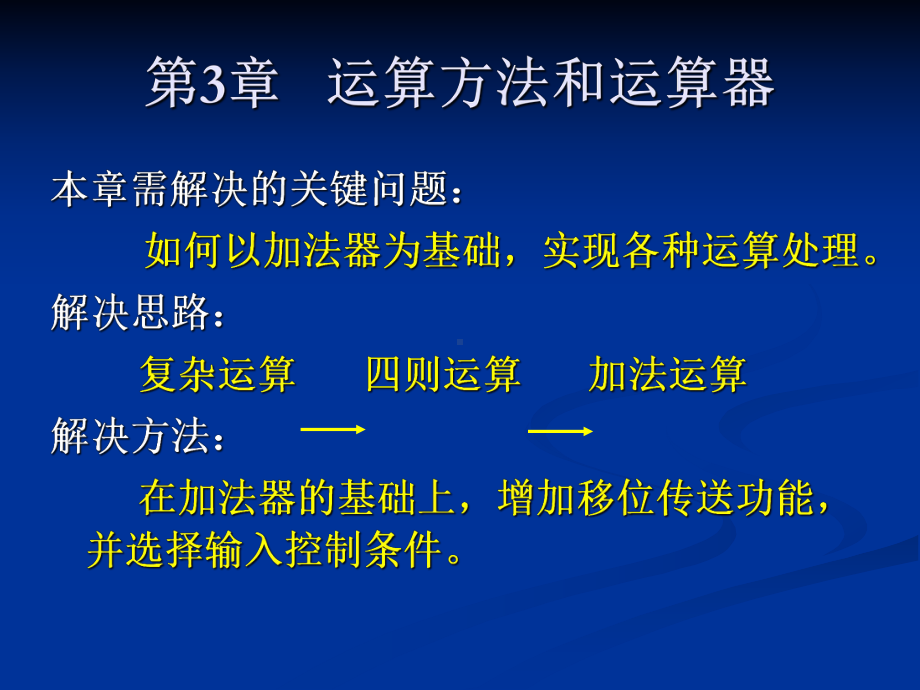 第3章-运算方法和运算器课件.ppt_第2页