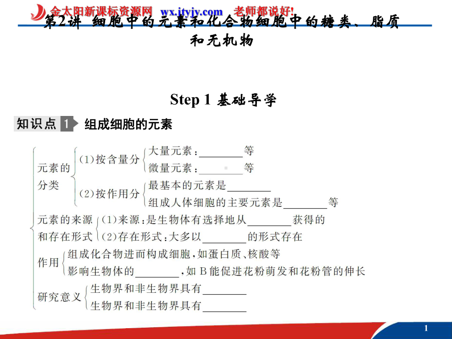 细胞中的元素和化合物、细胞中的糖类、脂质和无机物课件.ppt_第1页