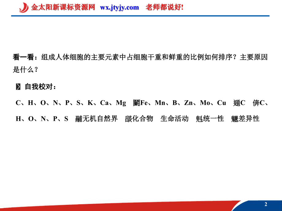 细胞中的元素和化合物、细胞中的糖类、脂质和无机物课件.ppt_第2页