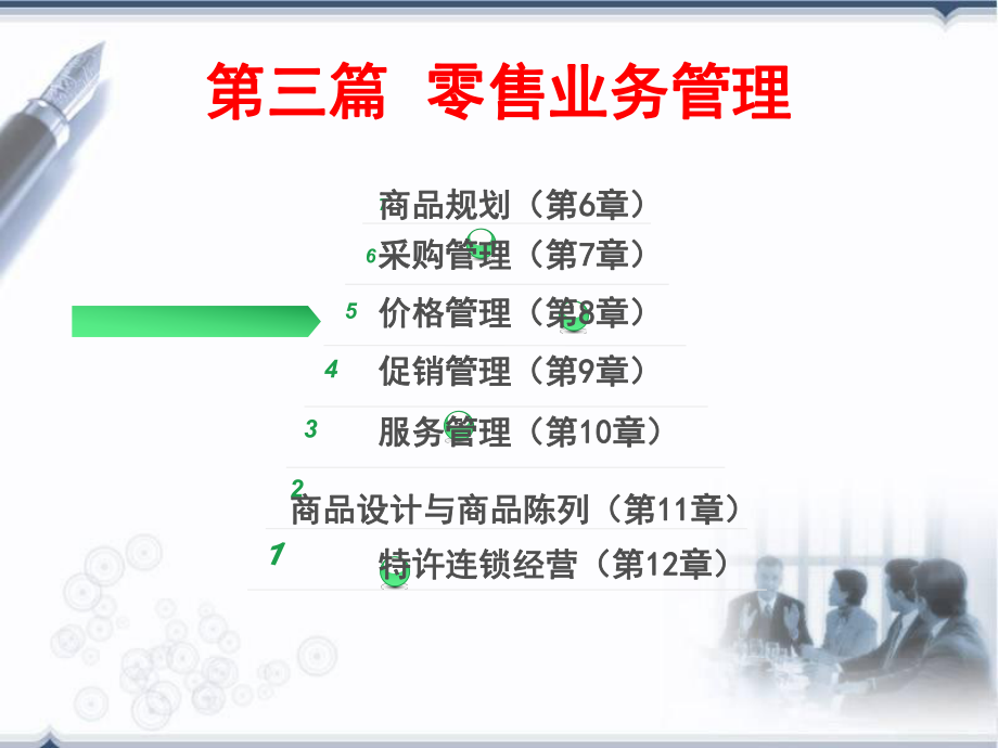 零售战略与组织培训课程(PPT82张)课件.ppt_第3页