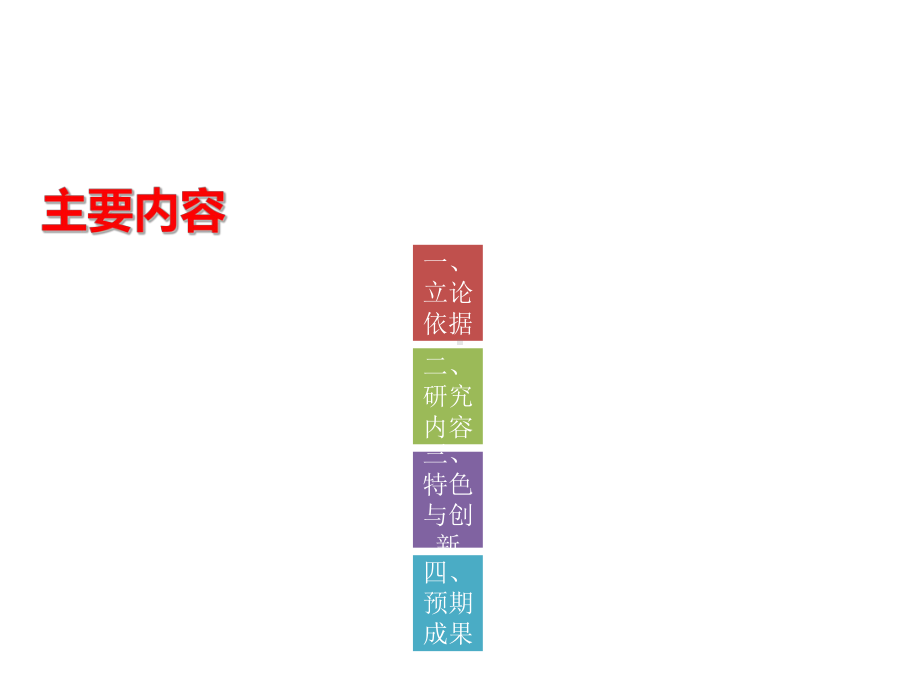 运动与IRISIN对大鼠骨骼肌脂质的影响作用课件.pptx_第2页